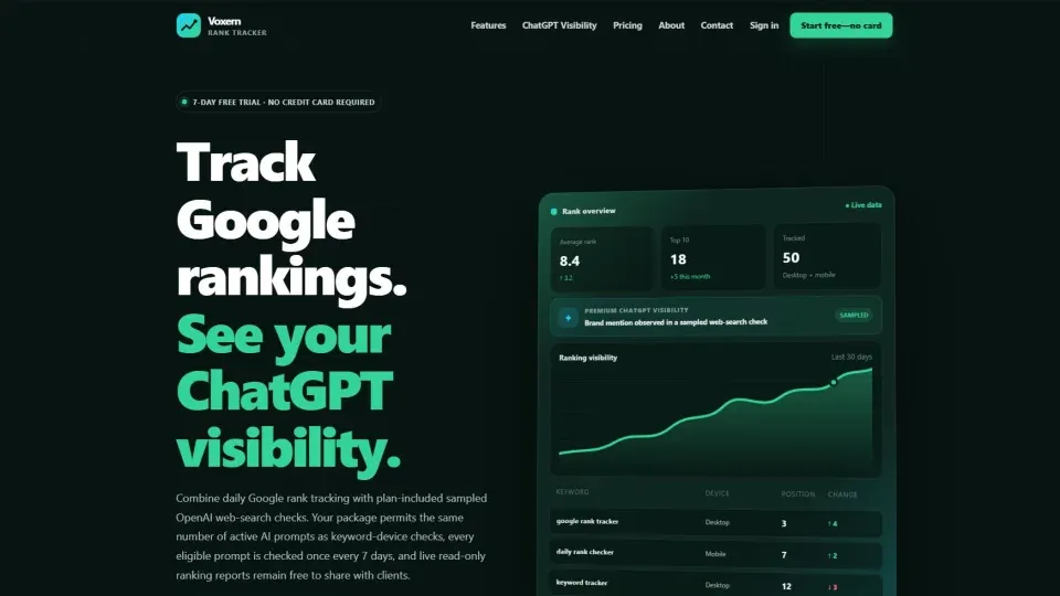 Prikaz web stranice Voxern Rank Tracker