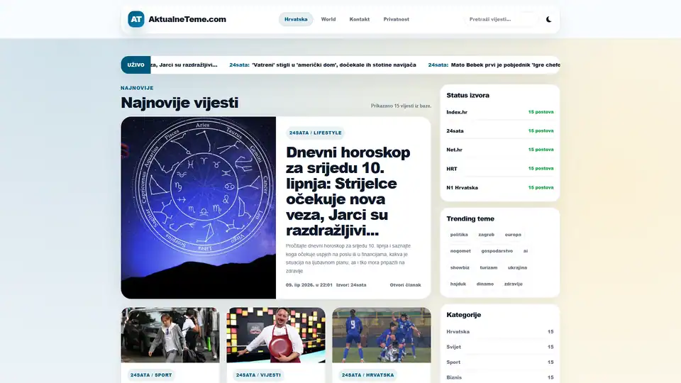 Screenshot websites Aktualneteme – aktualneteme.com